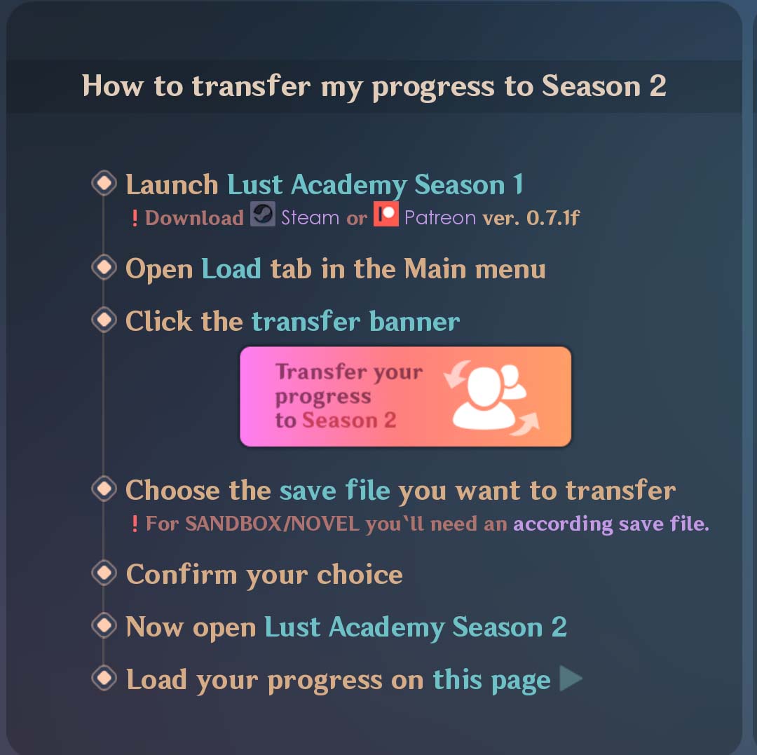 Save Transfer Guide